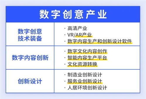 五維一體，來畫數字創意生態初長成——國產軟件開啟數字文化創意新篇章