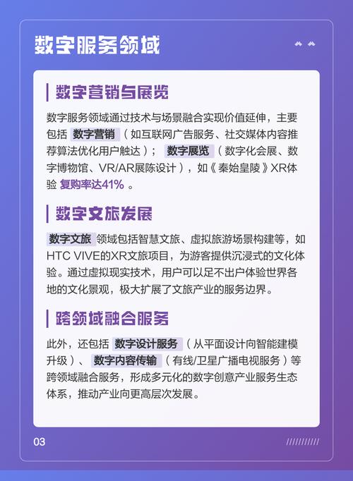 數(shù)字經(jīng)濟(jì)與文化創(chuàng)意深度融合的新興領(lǐng)域,已形成內(nèi)容,技術(shù),服務(wù)融合的"